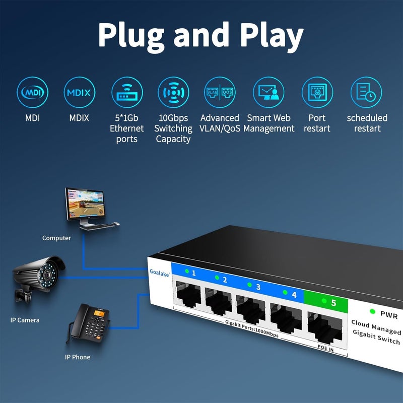 Goalake 5 Port Gigabit Switch, Easy Smart Managed Ethernet Switch, Network Hub, Ethernet Splitter, Plug & Play, Fanless Metal Design, VLAN, Qos, Support PoE Powered, Desktop or Wall Mount - Image 3